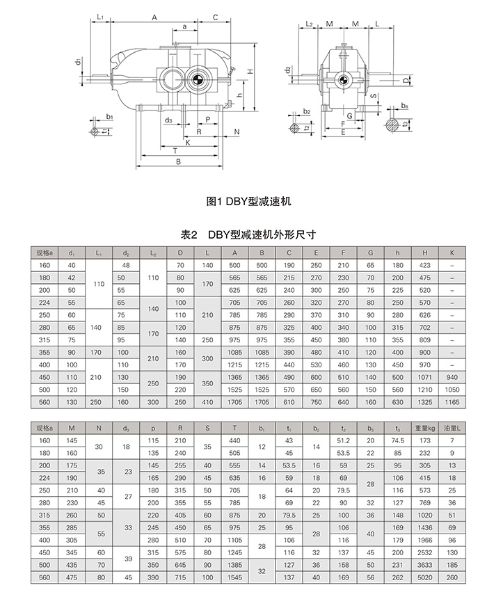 DBY硬齒面減速機(jī)結(jié)構(gòu)參數(shù)