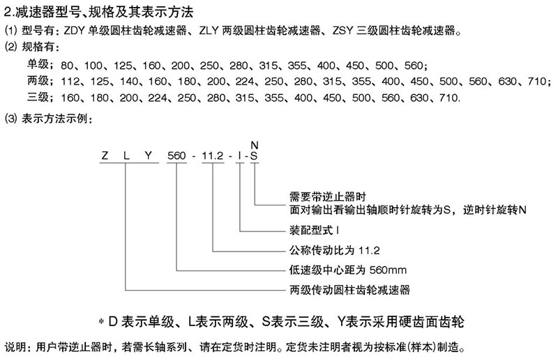 ZDY硬齒面減速機(jī)表示法