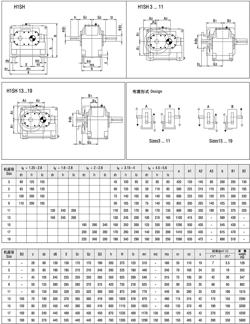 B系列大功率齒輪減速機(jī)結(jié)構(gòu)圖