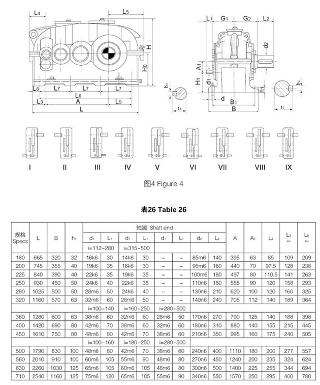 ZFY硬齒面減速機(jī)結(jié)構(gòu)圖