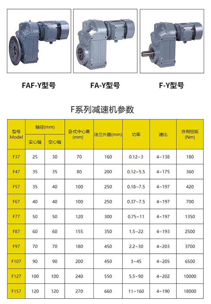 F系列型號(hào)及參數(shù)